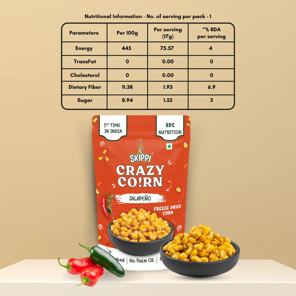 Jalapeno Nutritional Table