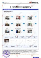 Rheinland offline entity certification certificate from Anhui Jinke Foodstuff Machinery Co., Ltd.