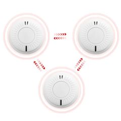 Wireless Radio Interconnected Security Alarms RF433 Remote Control Optional Smoke Detector - Image 1