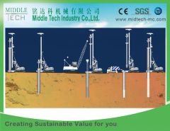 Automatic PVC Pipe Threading Machine Rid Machine Screw Making Machine - Image 4