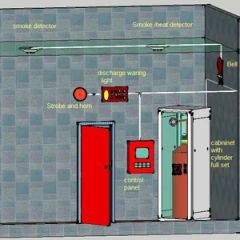 Automatic Fire Suppression FM200 Gas Fire Extinguisher System - Image 3