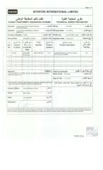 TIR certificate from ZHEJIANG GAFLE AUTO CHEMICAL CO., LTD.