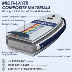 Lightweight Inflatable Stand up Paddleboard for Yoga and Surfing - Image 4