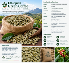 Arebica Coffee Beans - Image 1