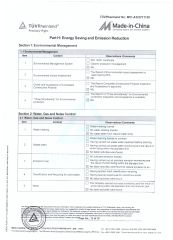 SUPPLIER ASSESSMENT REPORT certificate from TOPUNION HARDWARE AND PLASTIC CO., LIMITED
