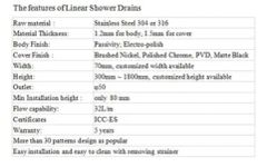 High Quality Stainless Steel Shower Linear Drain Style Drain Color Silver Kind Floor Drain HS Code 7324900000 Model NO. - Image 6
