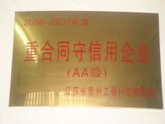Trustworthy Company certificate from TAIZHOU FASTOOL INDUSTRY CO., LTD.