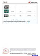 SGS certificate of Yuyao Jingdu Sprayer Co., Ltd – certificate photo, supplier certificates section
