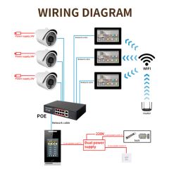 Wireless Intercom Phones for Hotel Unit Tuya Intercom Doorbell Video Door Phone - Image 6