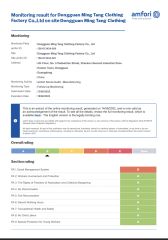 BSCI Certificate certificate from Mingteng Clothing Factory Ltd.