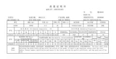 Quality certificate certificate of Hangzhou Vanguard Machinery Co., Ltd. – certificate photo, supplier certificates section