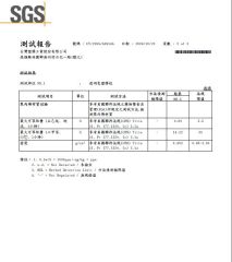 SGS of Products certificate from Anhui Nature Imp. & Exp. Co., Ltd.