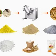 Efficient Industrial Ceramic Detergent Mixing Equipment - Image 6