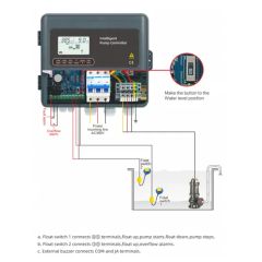 Program Automatic Control Solar Water Pump Controller Time Control - Image 6