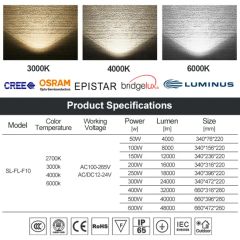 High Power Outdoor Floodlight Waterproof IP65 Tunnel Light LED Flood Light - Image 3