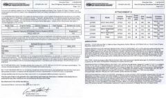 CARB 800CC UTV certificate of Shanghai Lannmarker Industrial Co., Ltd. – certificate photo, supplier certificates section