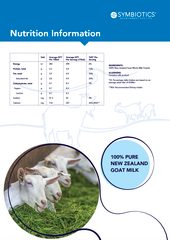 Dairy Products Whole Milk Powder 450g Can Adults Full Cream Tasty 100% New Zealand Pure Goat Powdered Milk - Image 3