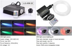 Star Effect Fibre Optic Ceiling Lighting - Image 6