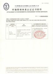 Our certificates certificate from Handan Zhengda Steel Pipe Group Co., Ltd