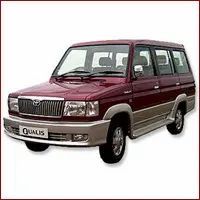 Car Rental Services Service Availability Pune, Karnataka, Goa, Kerala Vehicle Types Economy, Luxury, Premium, Standard, Mini Van, Compact Pick Up, - Image 1