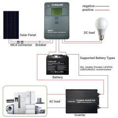 New 12V 24V 36V 48V 100A MPPT Solar Charge Controller Solar Panel Charger Controllers with WiFi Control - Image 4