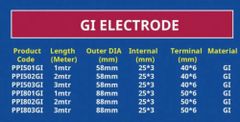 GI Earthing Electrode Material GI Color Silver Outer dia 58mm Length 2 meters I Deal In New Only Finishing Type - Image 2