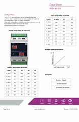 Horizontal 15mA RISH PI 101 Programmable Single output DC Isolator, For Signal Isolation - Image 3