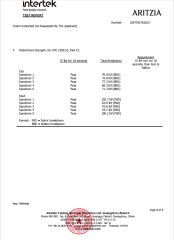 test report certificate from Shenzhen Jiuzhou Weili Garment Accessories Co., Ltd.