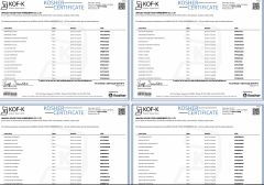 KOSHER certificate from Jiangsu Kolod Food Ingredients Co., Ltd.