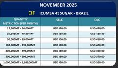 Icumsa 45 – product photo 1, product detail gallery