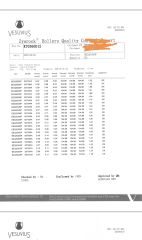 TEST CERTIFICATE certificate from LEVER IMP & EXP CO., LIMITED