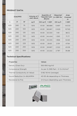 Fly Ash Bricks Color Grey Material Fly Ash Usage Side walls Shape Rectangular Country of Origin Made in India Brick Size Mentioned in - Image 8