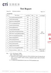 Polyester filter bag GB21928-2008 certificate of Filterek Products Tech Co., Ltd. – certificate photo, supplier certificates section