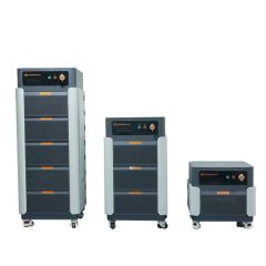 Capacity Fade Prediction System for 60V 200A Li-ion Batteries Battery Cycle Tester - Image 3