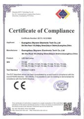 ROHS certificate of Guangzhou Skyrann Electronic Tech Co., Ltd. – certificate photo, supplier certificates section