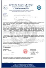 ATEX CERTIFICATE certificate from Wenzhou Ecotec Energy Equipment Co., Ltd.