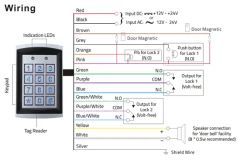 Standalone Metal Door Readers Access Control Keypad Waterproof RFID 125kHz - Image 6