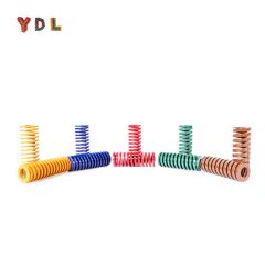 Customized Compression Metal Mold Springs Coil Springs ISO JIS Standards - Image 2