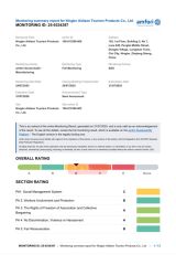 Certificates certificate from Ningbo Aidisen Tourism Products Co., Ltd