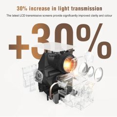 Cr38 Mini LED LCD 4K Projector 2500Lumens 1920P 3.97inch 1Y MOQ100 55-120inch - Image 5