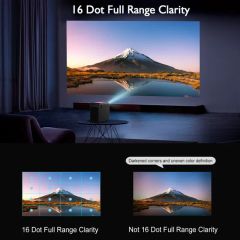 Cre Cr36 4K Mini Android 9 1080P Home Theater Projector - Image 4