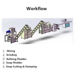 Professional Supply Plodder Machine for Bar Soap Soap Mixing Machine Machine Soap Making for Sale for Daily Chemical - Image 3