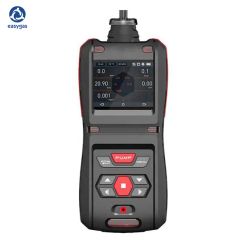 Portable Multi Gas Detector CO2 Meters Gas Analyzer - Image 3