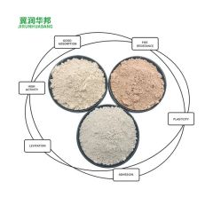 High Quality Calcined Water Dolomite Kaolin Powder Raw Ceramic Coating Coating Reinforcement Paper - Image 2
