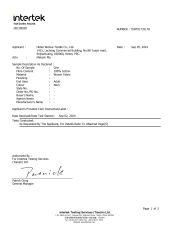 Intertek certificate from Hebei Wohua Textile Co., Ltd.