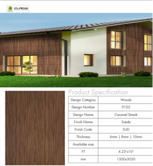Exterior Wall Claddings Lifespan 12 Years Fire Retardant Fire Retardant Anti-dust Properties Anti-dust Technology Used Gle - Image 10
