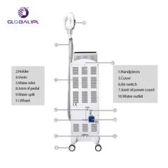 China Leading Professional Hair Removal Machine - Image 2