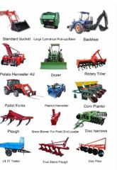 Equipment Loans and Financing - Image 2