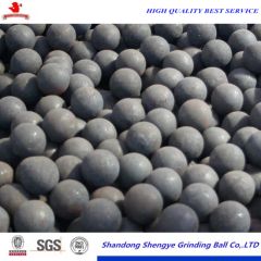 Supply Forging Grinding Steel Balls for Gold, Silver and Other Mines - Image 6