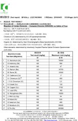 Aluminum Tube EU certificate of Foshan Evergreen Tree Co., Ltd – certificate photo, supplier certificates section